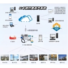 IC卡預(yù)付費(fèi)蒸汽流量計(jì)：智慧計(jì)量的未來(lái)