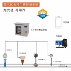 蒸汽預(yù)付費(fèi)來(lái)襲，硬件+軟件，打造智慧供熱新時(shí)代！